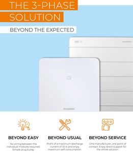 Sungrow SBR 3,2 kWh Hochvolt-Lithium-Batteriepaket, stapelbar, Lager in Europa, EU-Lagerbestand, Preis für HV 3,2 kW LFP stapelbare Batterien - Product Image 6