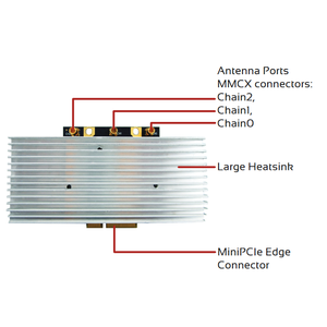 Módulo WiFi de Alta Potencia de 27dBm y 1300M, QCA9880 WLE900V5-27ESD, 5GHz, 3x3 MIMO, 802.11AC Wave 1, Tarjeta de Módulo WiFi Serial - Product Image 2