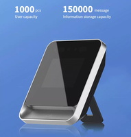 Servidor de pantalla táctil de 2,8 pulgadas, Control de acceso con reconocimiento facial, WIFI, lector RFID y MF, asistencia facial barata