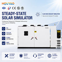Simulador Solar de Estado Estacionario de Alta Irradiancia (700-1300 W/m2) de Gran Área (1600 x 2600 mm) para Pruebas de Puntos Calientes en Módulos Fotovoltaicos