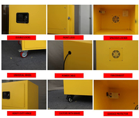 Armoire de stockage de batteries ignifuge et anti-explosion à 6 cellules verrouillable pour véhicules électriques, ordinateurs portables, scooters, ventilateur axial puissant