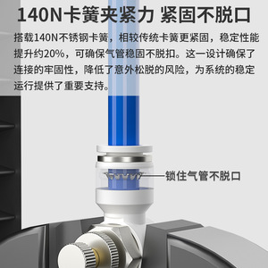 Válvula de Retención de Flujo Unidireccional para Tubería PA, Válvula de Estrangulamiento de Cilindro, Regulador de Velocidad Neumático, Conector de Tubería de Aire Blanco - Product Image 6
