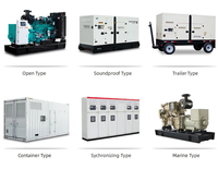 Generador Eléctrico Diésel EPA con Motor Volvo Penta TAD1354GE de 100kva 200kva 300kva 400kva 500kva 550kva