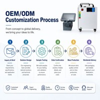 Nouvelle machine de marquage laser UV volante 5W 2026, 355nm, traitement à froid, haute vitesse, codeur en ligne pour date, logo, code QR sur tuyaux en plastique