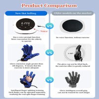 Gants de thérapie pour les doigts et les mains, vente directe en usine, gants de rééducation pour massage électrique