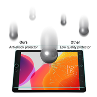 Protection d'écran en verre trempé haute transparence 2026 pour iPad Air Mini 6 5 Pro 11 12.9