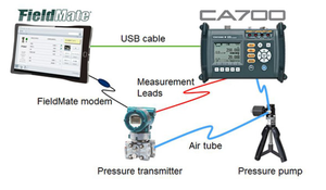 Communicateur HART mobile Yokogawa FSA111-S11/B pour la gestion des dispositifs sur site avec USB pour l'automatisation industrielle FSA111-S11/B Yokogawa - Product Image 2