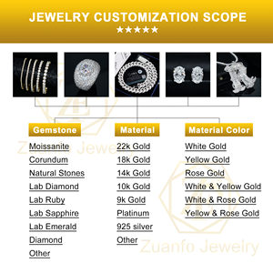 ต่างหูเพชร IGI Gia Certified HPHT CVD ผลิตในห้องปฏิบัติการ ทองคำแท้ 14k 18k แบบ 4 กรงเล็บ ต่างหูเพชรเพาะเลี้ยงในห้องปฏิบัติการ น้ำหนัก 1 2 3 กะรัต - Product Image 4