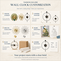 Jam Dinding Dekoratif Dial Hitam Kustom Dengan Desain Cincin Konsentris Bernuansa Emas Grosir