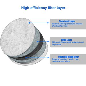 อะไหล่<span class=keywords><strong>เครื่อง</strong></span><span class=keywords><strong>ชง</strong></span><span class=keywords><strong>กาแฟ</strong></span>ชุดกรองน้ำกรองน้ำพร้อมกรอบสำหรับ<span class=keywords><strong>เครื่อง</strong></span><span class=keywords><strong>ชง</strong></span><span class=keywords><strong>กาแฟ</strong></span>ผู้ผลิตกาแฟ - Product Image 4