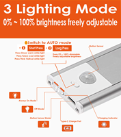 Senya-Pro 72LED USB Rechargeable Magnétique Mur Détecteur de Mouvement Veilleuse Garde-Robe Lumière Portable Sous Led Cabinet Lumières
