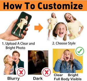 หมอนผ้าลินินพิมพ์ลายพร้อมรูปภาพของขวัญวันพ่อสำหรับสัตว์เลี้ยงสุนัขหรือแมวคุณสมบัติการบำบัดส่วนบุคคล - Product Image 3