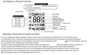 Télécommande de remplacement YAW1F pour climatiseur GREE Montana Daitsu Hiyasu - Product Image 2