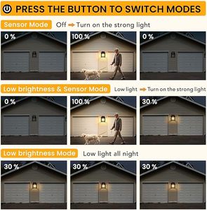 Outdoor <b>led</b> solar wall lamp waterproof lamp human body induction garden lamp garden villa night <b>light</b> lighting <b>work</b> lamp - Product Image 5