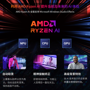 Cwos AMD Ryzen R5-5600U/R7-5800U/R7-5825U máy chủ Mini 8 lõi 16 luồng định tuyến mềm DDR4 I226-V vỏ nhôm cho công nghiệp - Product Image 4