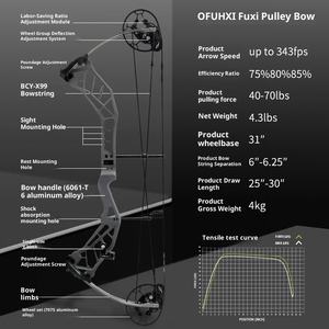 2025 nuevo <span class=keywords><strong>arco</strong></span> compuesto Fuxi para competición, elevador <span class=keywords><strong>de</strong></span> aleación <span class=keywords><strong>de</strong></span> aluminio CNC y sistema <span class=keywords><strong>de</strong></span> polea suave para tiro <span class=keywords><strong>de</strong></span> precisión - Product Image 2