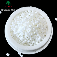 Masterbatch de Agente Desmoldante a Base de Poliamida 66 Personalizado, Precio de Fábrica, Aditivo Antiadherente para Plásticos de Ingeniería Industrial