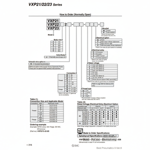 Válvula de control de válvula solenoide neumática SMC, válvula de control de VXP2380S-14-1T - Product Image 1