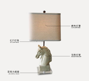 <span class=keywords><strong>Cheval</strong></span> créatif tête salle d'étude salon décoration <span class=keywords><strong>lampe</strong></span> LED <span class=keywords><strong>lampe</strong></span> chambre <span class=keywords><strong>lampe</strong></span> <span class=keywords><strong>de</strong></span> <span class=keywords><strong>chevet</strong></span> - Product Image 5