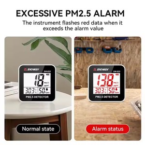 Sndway PM2.5 Detector hạt ban đầu thông minh máy dò không khí mini nhạy cảm chất lượng không khí Màn hình LED màn hình cho nhà văn phòng SW-825 - Product Image 4