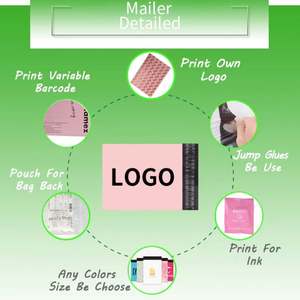 Sac d'expédition en poly biodégradable violet personnalisé, résistant aux déchirures, avec fermeture adhésive forte, épaisseur 3 mil, pour l'emballage de vêtements - Product Image 6