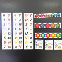 Logo personnalisé promotionnel autocollant aimant pour réfrigérateur tableau blanc feuille effaçable à sec magnétique réfrigérateur calendrier autocollants pour voiture