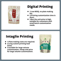 Emballage de nourriture pour animaux de compagnie, de biscuits et de collations en plastique recyclable avec logo de marque personnalisé, directement du fabricant, sachet à fermeture éclair avec soufflet, debout