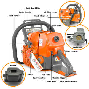NEO-TEC NS892V 92cc Gas Chainsaw Fit for 25/30/36 Inch Bar Gasoline <strong>Power</strong> Chain <strong>Saws</strong> 5.2KW 7HP All Parts Compatible G660 MS660 - Product Image 5