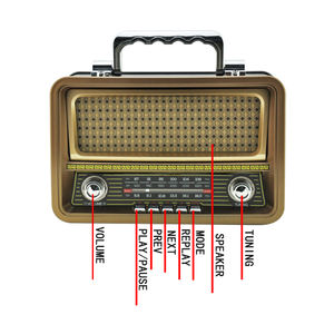 M-1919BT Nuevo Radio Portátil Clásico Europeo Vintage Retro con Logotipo OEM, Radio Analógica AM FM SW de Regalo - Product Image 2