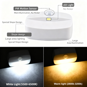 Aulipur PIR air ضوء ليلي AAA بطارية تعمل بالطاقة مادة ABS دافئة بيضاء للاستخدام الفندقي في الخزانة وغرفة النوم - Product Image 5