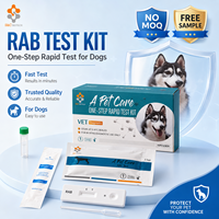 Kit de test rapide d'anticorps contre la rage canine RAB pour chiens, carte de diagnostic vétérinaire, échantillon gratuit, haute sensibilité pour usage domestique/clinique