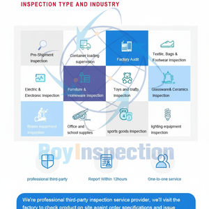Servicios de inspección y control de calidad de utensilios de cocina y vajilla de alta calidad - Product Image 1