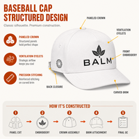 Gorra de estilo unisex Fire Up Rust Edition Premium con bordado frontal, paneles, corona ventilada, ajustable, para skate, deportes callejeros y uso diario.