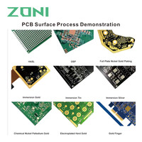 Fabricante de PCBA Personalizadas, Ensamblaje de Placas Electrónicas, Ensamblaje de PCB SMT Programable