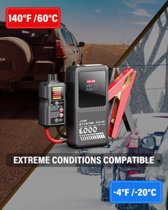 12V 12000mAh nhảy khởi động ngân hàng điện Xe Tải xe với bộ sạc thông minh Cáp di động pin Booster Jumper Pin nhảy xe khởi động - Product Image 5