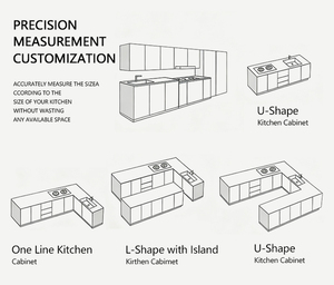 Godi Dự Án Độ Bóng Cao Sang Trọng Hiện Đại Nhỏ Gọn Lắp Ráp Rắn Bằng Gỗ Được Xây Dựng Trong Shaker Phong Cách Đđựng thức ăn Tủ Bếp Thiết Kế Thiết Lập - Product Image 3