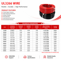 Câbles électriques isolés XLPE UL3266 personnalisés, haute température, 22AWG, fil de cuivre étamé, utilisés dans l'éclairage