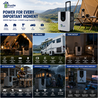 Station Solaire Tout-en-un 3000W avec Batterie LiFePO4 4,5 kWh, 6000+ Cycles, Chargement MPPT, Protection BMS, Onde Sinusoïdale Pure pour Voiture, Maison et Extérieur
