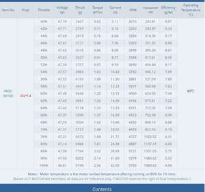V602 12S 2000W 2KW IP45防水ブラシレスDc VtolモーターOEM ODMドローンアクセサリー用 - Product Image 6