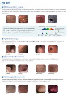 ओहुआ एंडोस्कोप ट्रॉली लचीला कठोर ब्रोंकोस्कोप/गैस्ट्रोस्कोप/कोलोनोस्कोपी/गैसोस्कोप उपकरण - Product Image 4