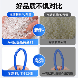 ท่อ Pu Tube Tpu Air Hose ทนแรงดัน 20 กก. ท่อลมแบบหนาไม่แตกหัก สำหรับชิ้นส่วนคอมเพรสเซอร์อุตสาหกรรม - Product Image 3
