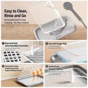 Plateau de toilette plat spacieux pour chien d'intérieur 63x48cm, grille d'apprentissage de la propreté pour chiot, support pour tapis absorbant pour animaux de compagnie, stock Pologne, Dropshipping UE - Product Image 3