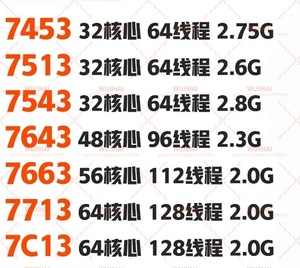 เมนบอร์ดเซิร์ฟเวอร์ หน่วยประมวลผลกลาง คอมพิวเตอร์ โปรเซสเซอร์ CPU 7C13 64 คอร์ 128 เธรด 2.0G 64 คอร์ 128 เธรด ประสิทธิภาพสูง - Product Image 5