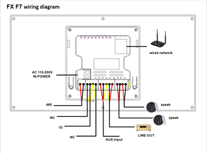 Sistema de Audio para Cine en Casa de 7 Pulgadas, Wi-Fi, Bluetooth, 20W, Amplificador de Pared, Música de Fondo, con 4 Altavoces de Techo de 5.25 Pulgadas - Product Image 5