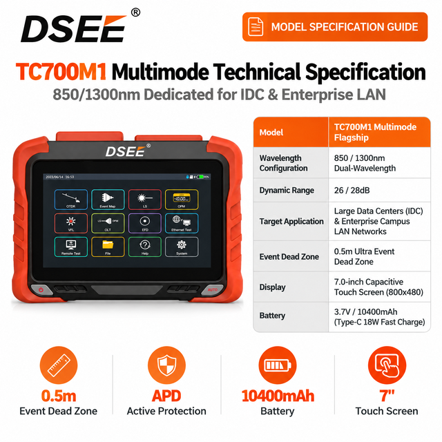 TC700M1 7-inch Multimode OTDR 850 1300nm Dual Wavelength Optical Time Domain Reflectometer OPM VFL Event Map