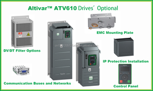 Convertidor de Frecuencia ATV610D75N4 VFD de 75kW Trifásico IP20 50/60Hz AC, Convertidor de Frecuencia Media ATV610D75N4 50 - Product Image 3