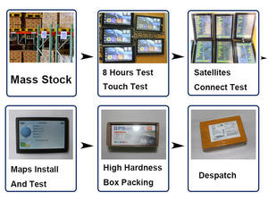 Reproductor de coche con pantalla táctil de 7 pulgadas, navegación GPS para coche con cámara de visión trasera, navegador GPS, motocicleta, portátil, Universal, Wince 6 - Product Image 6