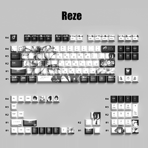 <span class=keywords><strong>Keycaps</strong></span> Anime Personnalisés Thème Artistique Mignon PBT Faible MOQ Cherry 129 Touches pour Clavier Mécanique - Product Image 6