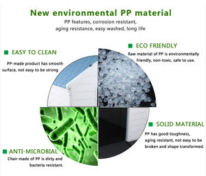 บ้านสุนัขพลาสติกด้านนอกขนาดใหญ่พร้อมช่องระบายอากาศและพื้นยกสูง - Product Image 3