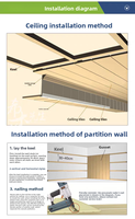 Matériaux de construction : Plafonds en épicéa, cèdre et chêne, panneaux de plafond et composants de grille